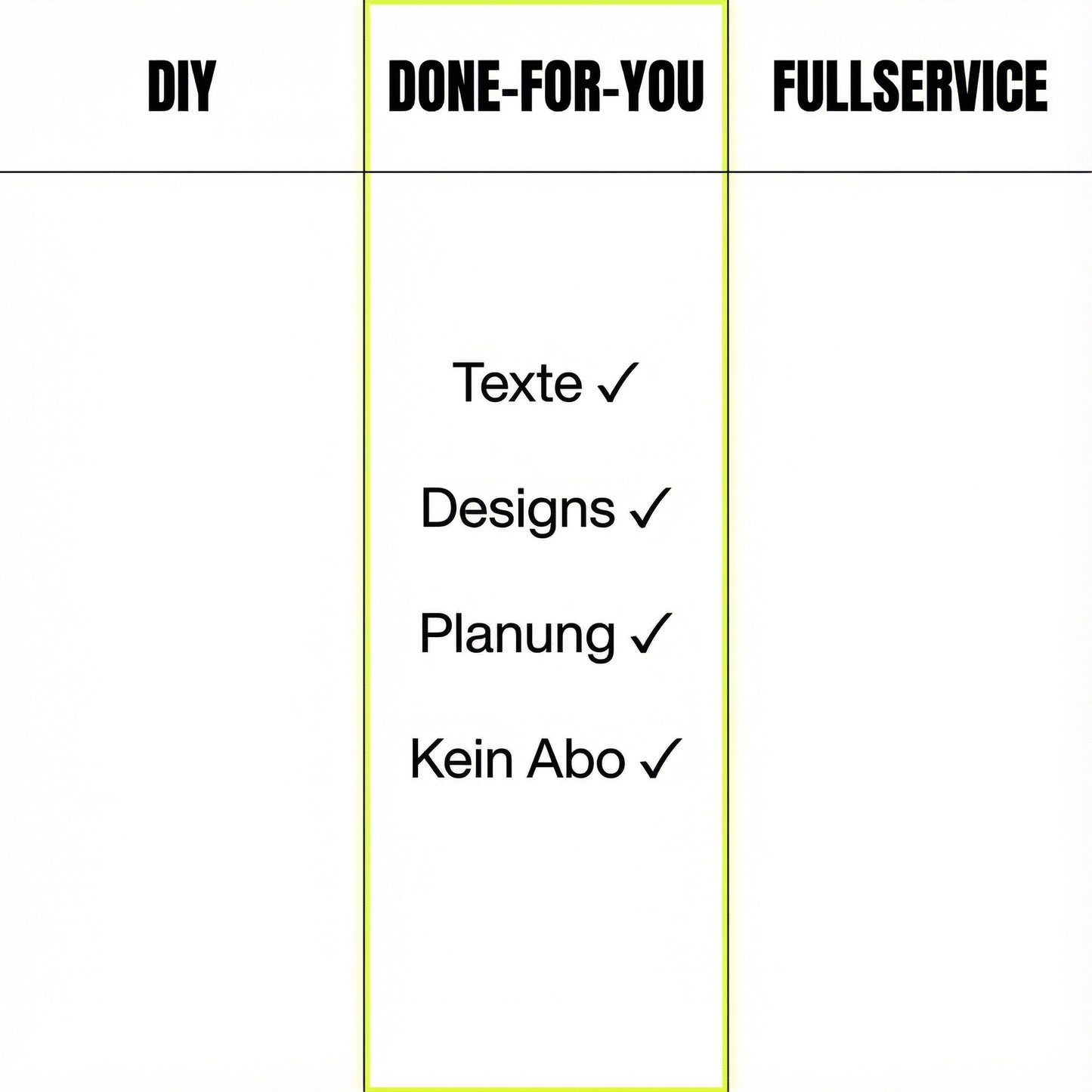 30-Tage-Social Media DONE-FOR-YOU 30 Fertige Beiträge inkl. Texte & Designs – startklar in 72h