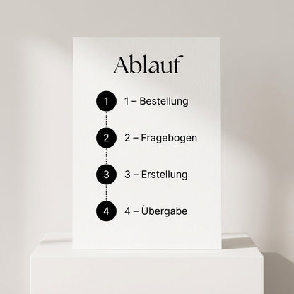 Instagram Starter-Kit Beispiel – professionelles Feed-Design für Unternehmen