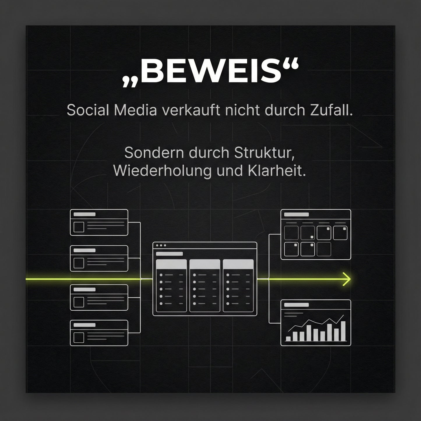 30-Tage-Social Media DONE-FOR-YOU 30 Fertige Beiträge inkl. Texte & Designs – startklar in 72h