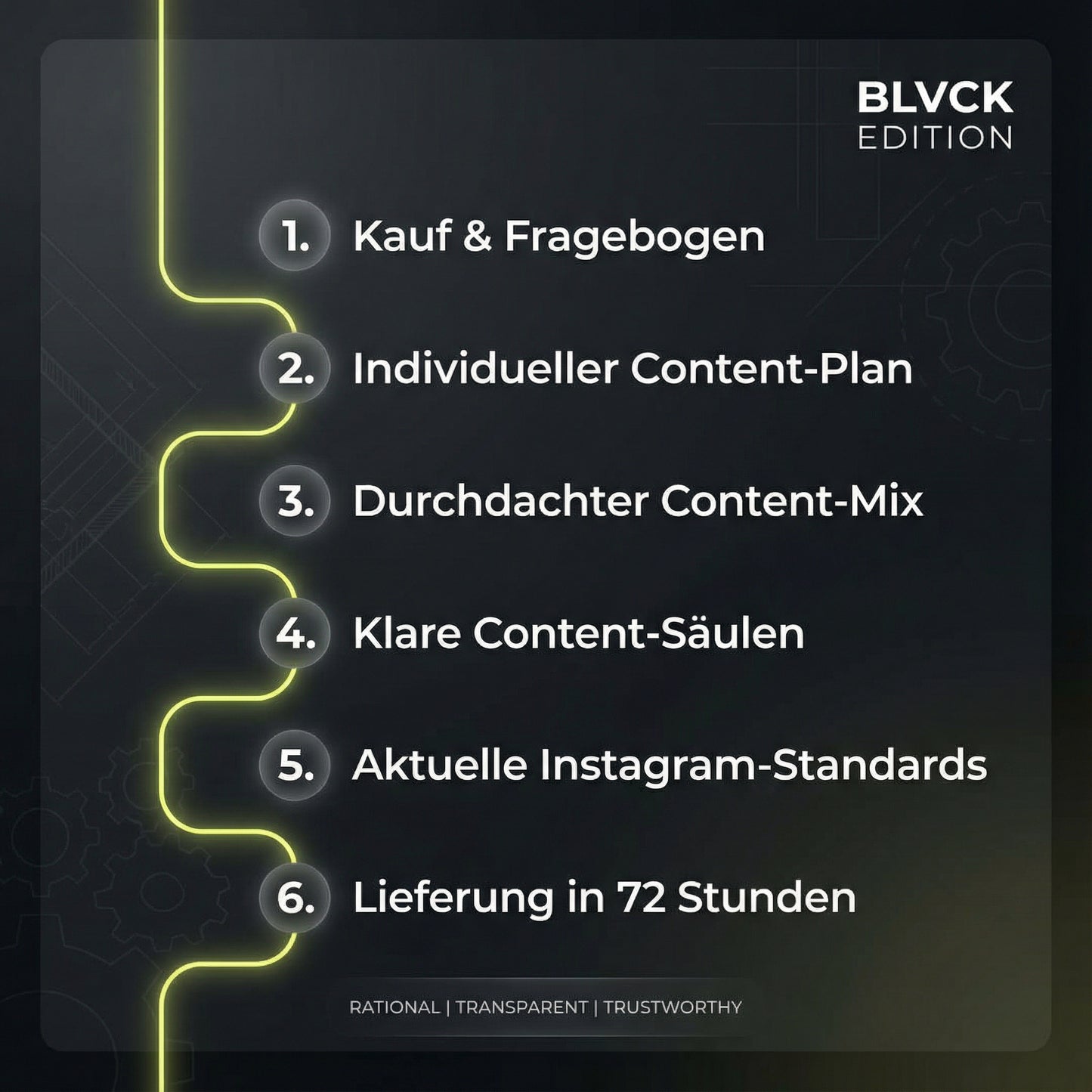30-Tage-Strategisches Content-System (DIY-Umsetzung.(Ihr kompletter Content-Fahrplan – ohne Contenterstellung
