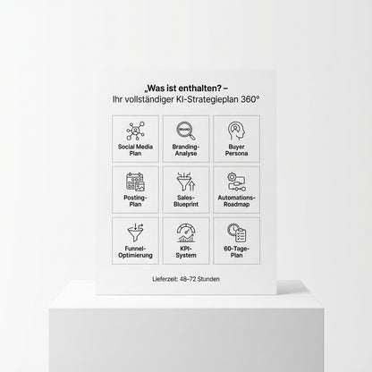 360° Unternehmens-Blueprint 2026 Strategieplan