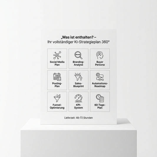 360° Unternehmens-Blueprint 2026 Strategieplan